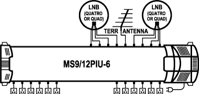 EMP 9/12 multiswitch multikapcsoló bekötési rajz