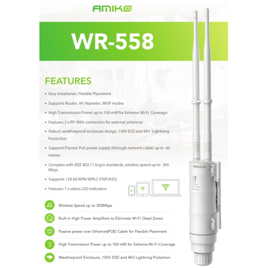 AMIKO WR-558 wifi kültéri Ap/Router 